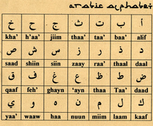 Small_flicker-arabic_alphabet